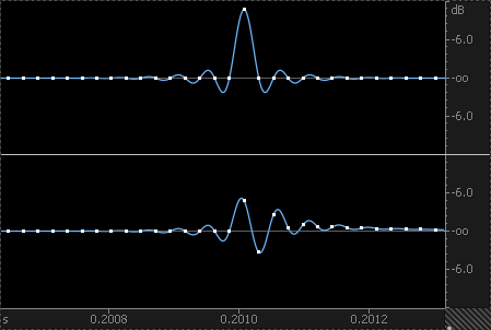 NonLinPhase.png