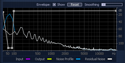 RXSpline.png